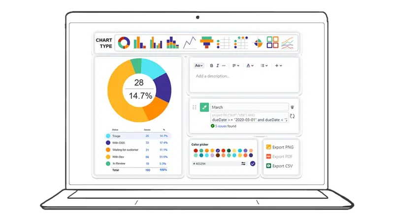 Customized Jira Reporting (1)